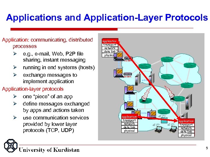 Applications and Application Layer Protocols Application: communicating, distributed processes e. g. , e-mail, Web,