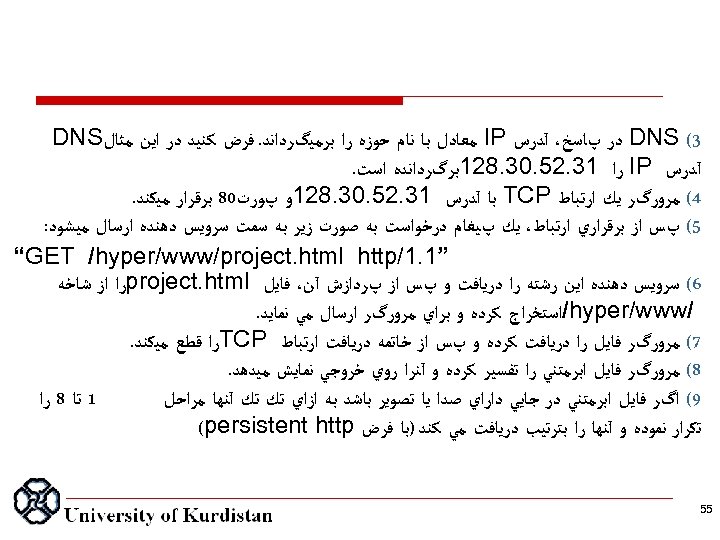  3( DNS ﺩﺭ پﺎﺳﺦ، آﺪﺭﺱ IP ﻣﻌﺎﺩﻝ ﺑﺎ ﻧﺎﻡ ﺣﻮﺯﻩ ﺭﺍ ﺑﺮﻣﻴگﺮﺩﺍﻧﺪ. ﻓﺮﺽ