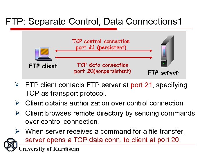 FTP: Separate Control, Data Connections 1 TCP control connection port 21 (persistent) FTP client