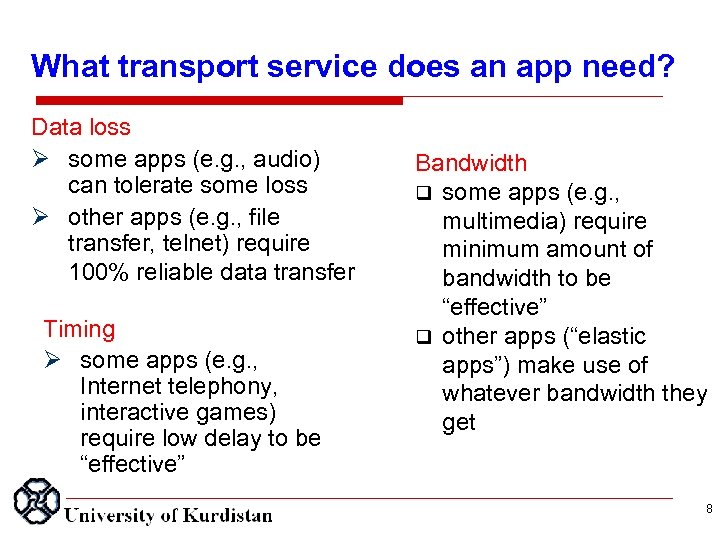 What transport service does an app need? Data loss some apps (e. g. ,