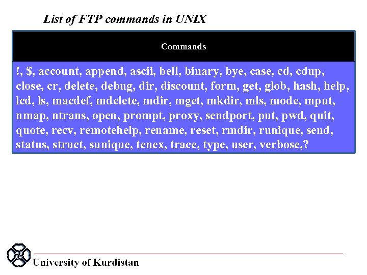 List of FTP commands in UNIX Commands !, $, account, append, ascii, bell, binary,