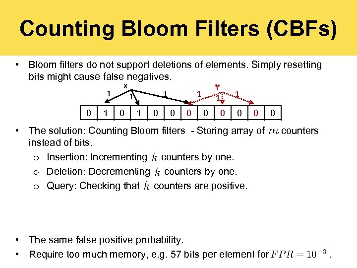 Counting Bloom Filters (CBFs) • Bloom filters do not support deletions of elements. Simply