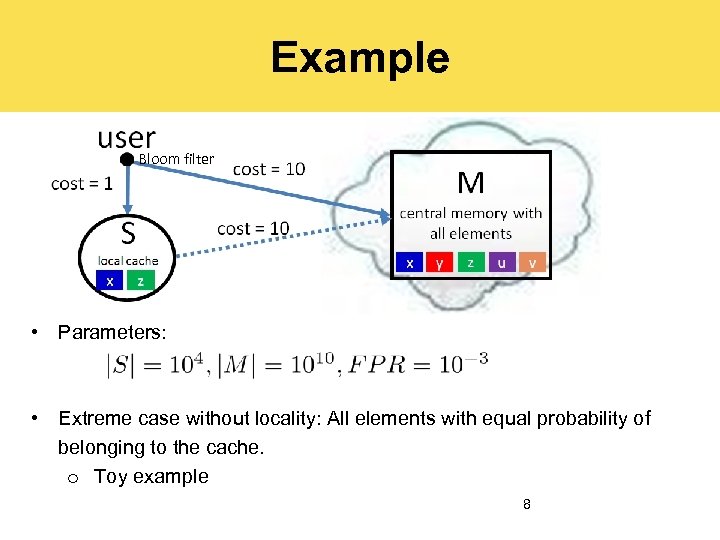 Example Bloom filter • Parameters: • Extreme case without locality: All elements with equal