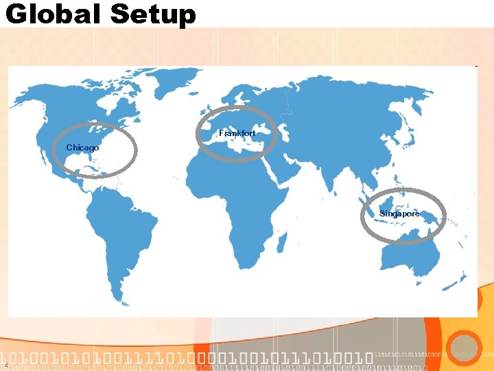 Global Setup Frankfort Chicago Singapore 4 