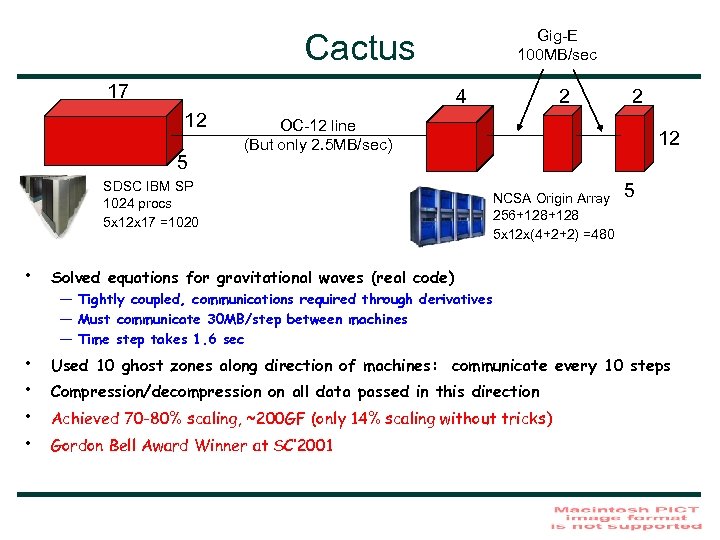 Gig-E 100 MB/sec Cactus 17 4 12 5 2 2 OC-12 line (But only