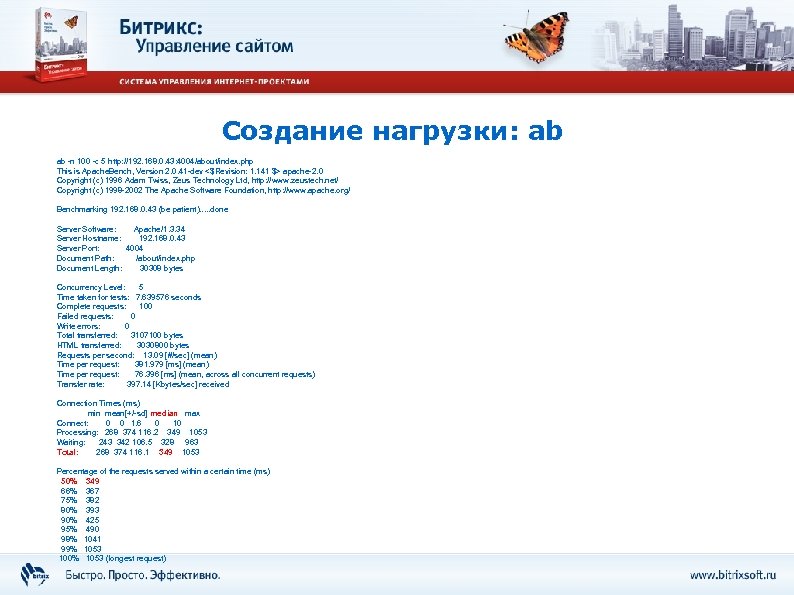 Создание нагрузки: ab ab -n 100 -c 5 http: //192. 168. 0. 43: 4004/about/index.