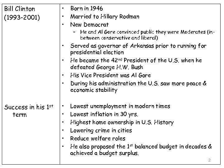  • • • Born in 1946 Married to Hillary Rodman New Democrat •