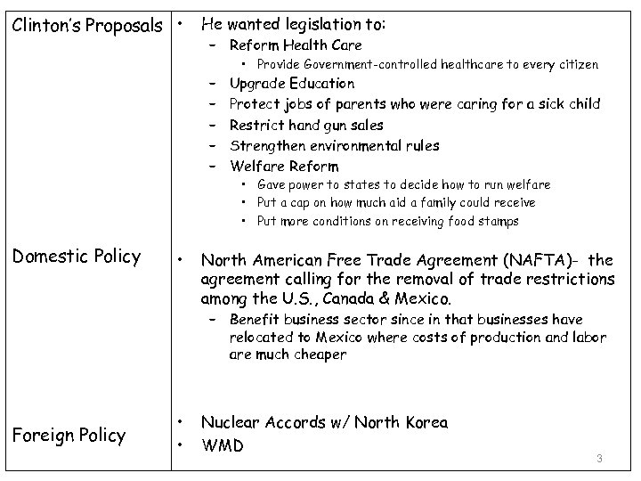 Clinton’s Proposals • He wanted legislation to: – Reform Health Care • Provide Government-controlled