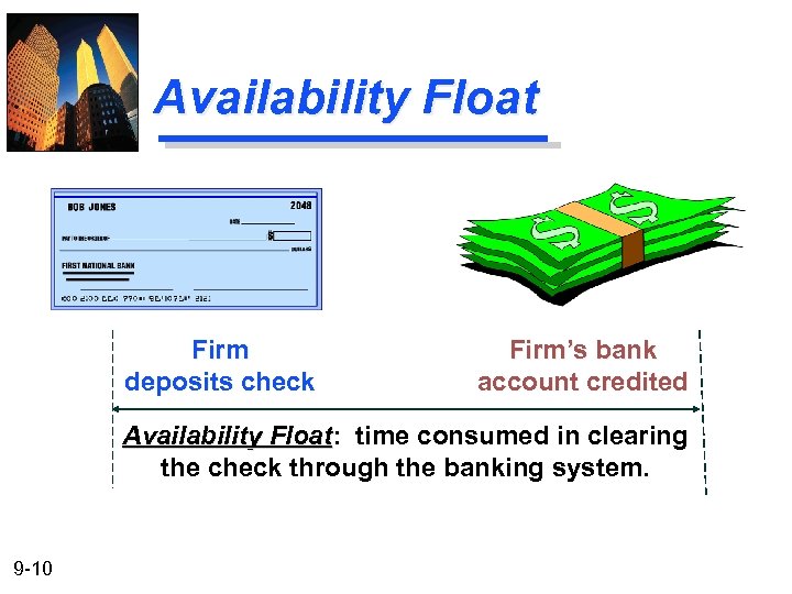 Availability Float Firm deposits check Firm’s bank account credited Availability Float: time consumed in