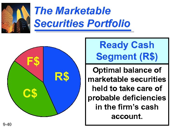 The Marketable Securities Portfolio Ready Cash Segment (R$) F$ R$ C$ 9 -40 Optimal