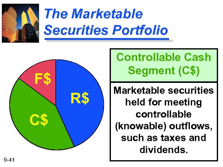 The Marketable Securities Portfolio Controllable Cash Segment (C$) F$ R$ C$ 9 -41 Marketable