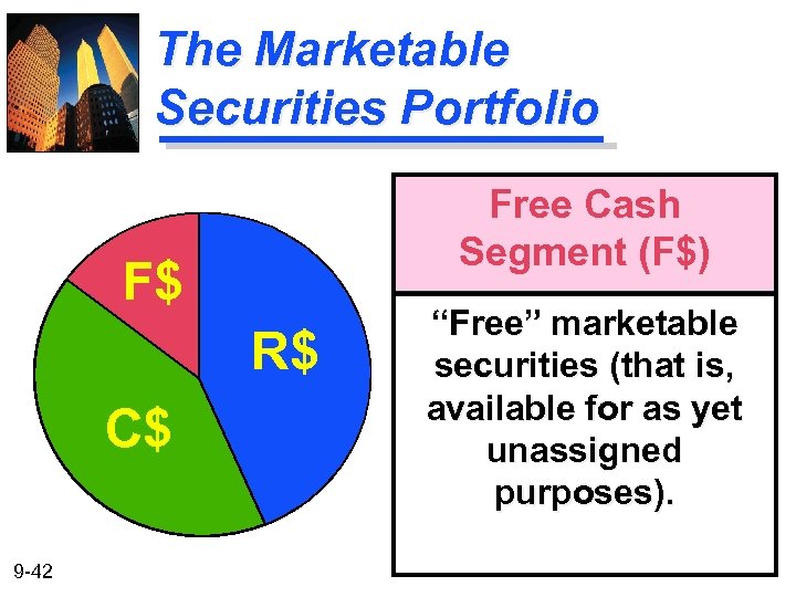 The Marketable Securities Portfolio Free Cash Segment (F$) F$ R$ C$ 9 -42 “Free”