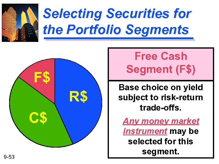 Selecting Securities for the Portfolio Segments Free Cash Segment (F$) F$ R$ C$ 9