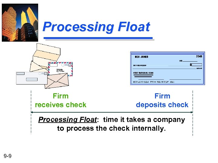 Processing Float Firm receives check Firm deposits check Processing Float: time it takes a