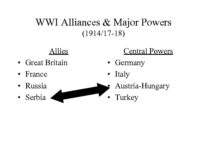 WWI Alliances & Major Powers (1914/17 -18) • • Allies Great Britain France Russia