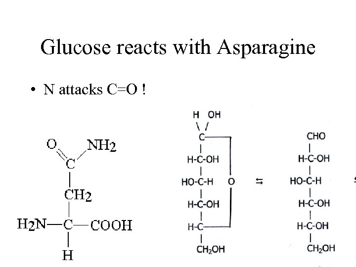 Glucose reacts with Asparagine • N attacks C=O ! 