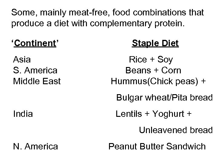 Some, mainly meat-free, food combinations that produce a diet with complementary protein. ‘Continent’ Staple