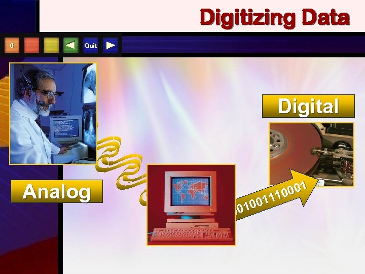 Digitizing Data 6 Quit Digital Analog 001 0 111 100 00 