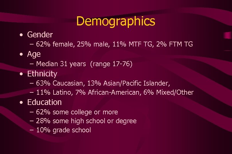 Demographics • Gender – 62% female, 25% male, 11% MTF TG, 2% FTM TG