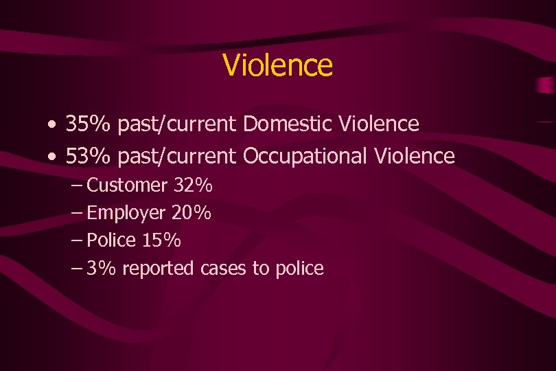 Violence • 35% past/current Domestic Violence • 53% past/current Occupational Violence – Customer 32%