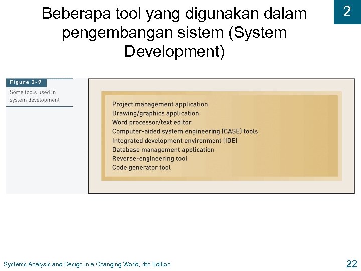 Beberapa tool yang digunakan dalam pengembangan sistem (System Development) Systems Analysis and Design in