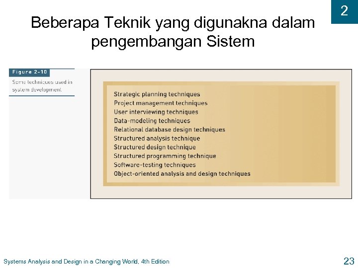 Beberapa Teknik yang digunakna dalam pengembangan Sistem Systems Analysis and Design in a Changing