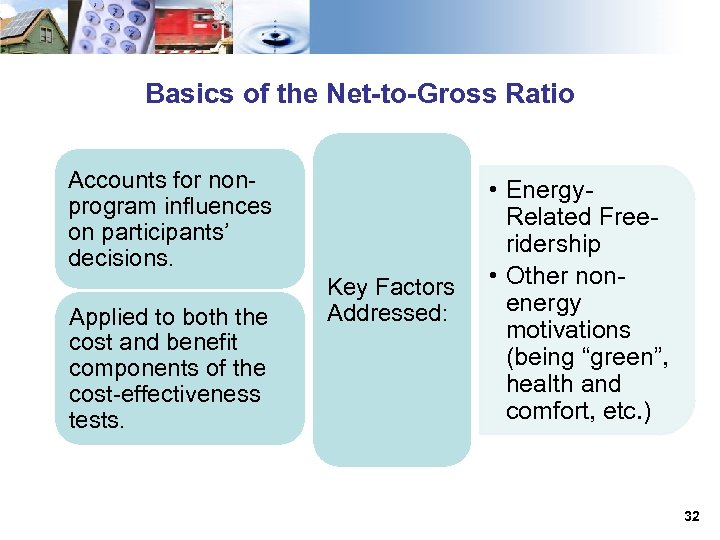 Basics of the Net-to-Gross Ratio Accounts for nonprogram influences on participants’ decisions. Applied to