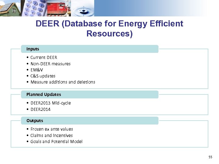 DEER (Database for Energy Efficient Resources) Inputs • • • Current DEER Non-DEER measures