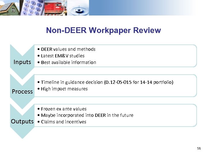 Non-DEER Workpaper Review Inputs Process Outputs • DEER values and methods • Latest EM&V