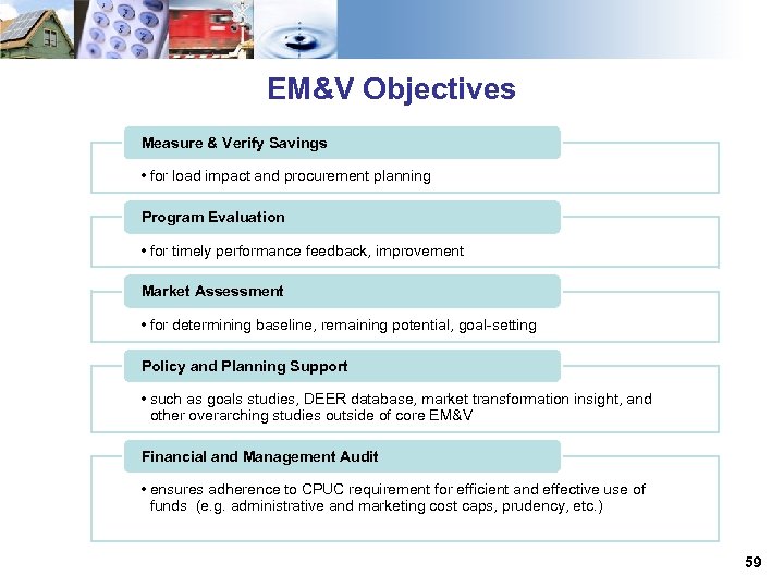 EM&V Objectives Measure & Verify Savings • for load impact and procurement planning Program