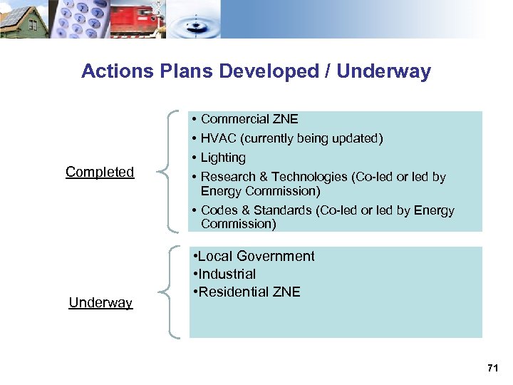 Actions Plans Developed / Underway Completed • • Commercial ZNE HVAC (currently being updated)