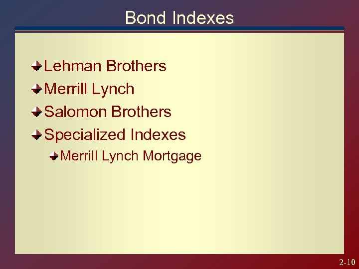 Bond Indexes Lehman Brothers Merrill Lynch Salomon Brothers Specialized Indexes Merrill Lynch Mortgage 2