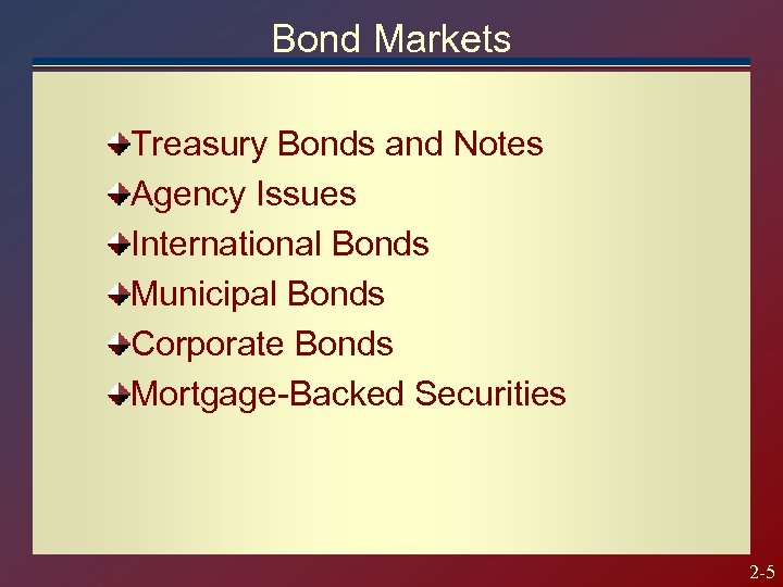 Bond Markets Treasury Bonds and Notes Agency Issues International Bonds Municipal Bonds Corporate Bonds