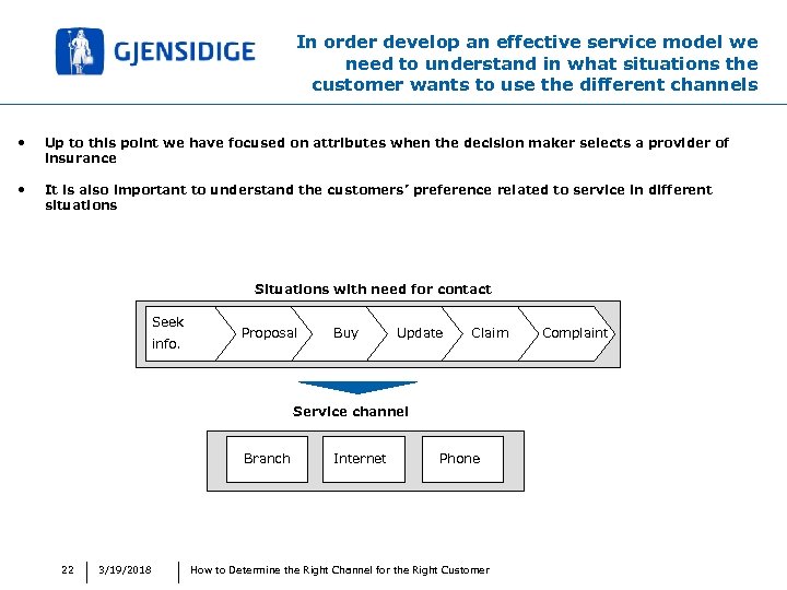 In order develop an effective service model we need to understand in what situations