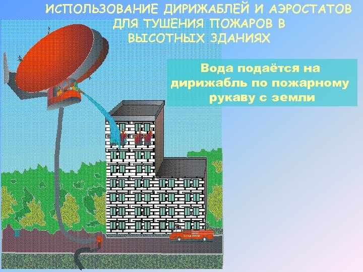 ИСПОЛЬЗОВАНИЕ ДИРИЖАБЛЕЙ И АЭРОСТАТОВ ДЛЯ ТУШЕНИЯ ПОЖАРОВ В ВЫСОТНЫХ ЗДАНИЯХ Вода подаётся на дирижабль