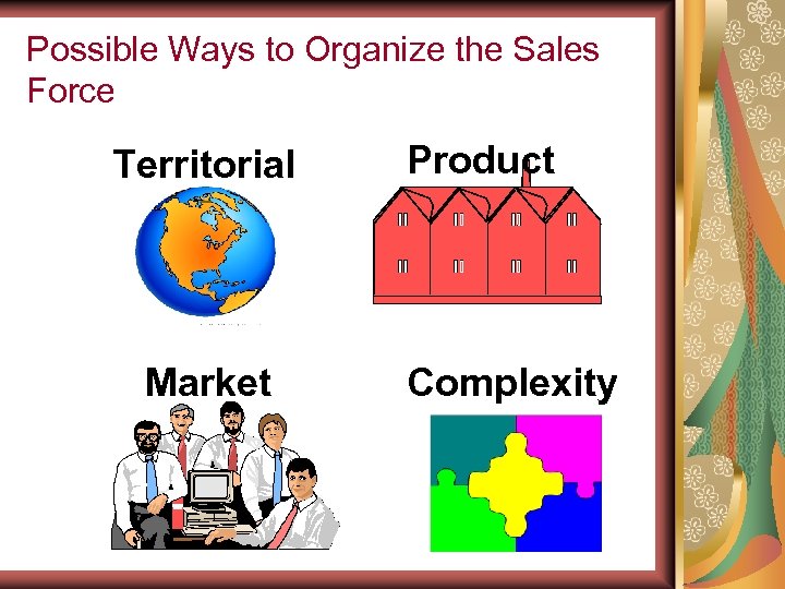 Possible Ways to Organize the Sales Force Territorial Market Product Complexity 