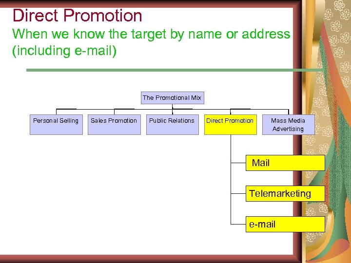 Direct Promotion When we know the target by name or address (including e-mail) The