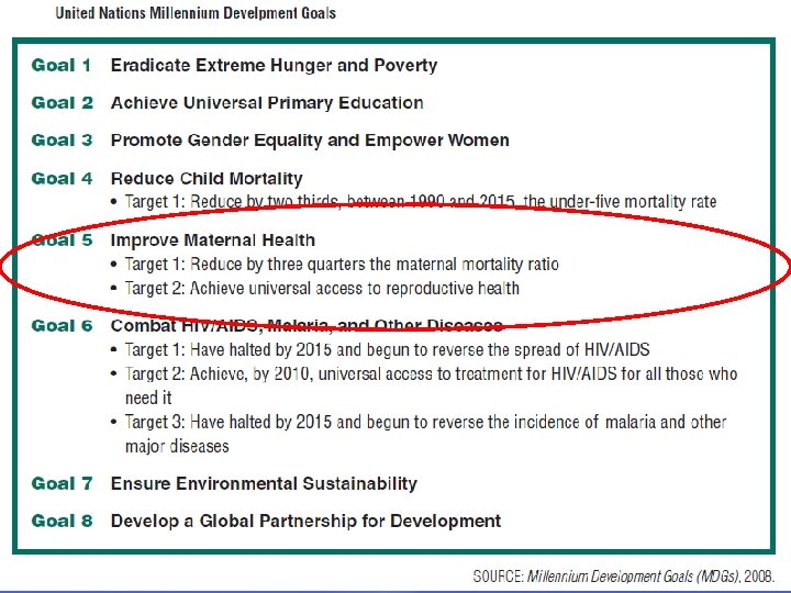 Why Be Involved Institute of Medicine. The U. S. Commitment to Global Health: Recommendations