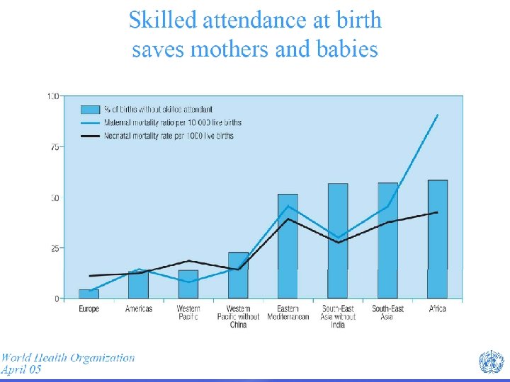 55 © 2013 MFMER | slide-55 