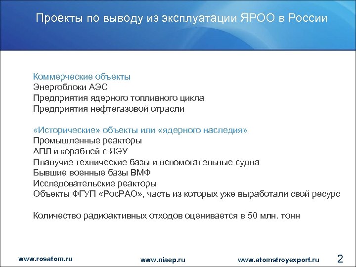 Проекты по выводу из эксплуатации ЯРОО в России Коммерческие объекты Энергоблоки АЭС Предприятия ядерного
