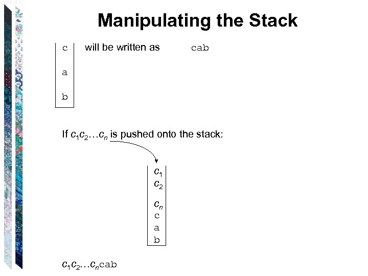 Manipulating the Stack c will be written as cab a b If c 1