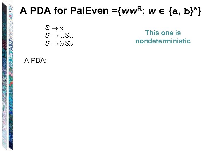 A PDA for Pal. Even ={ww. R: w {a, b}*} S S a. Sa