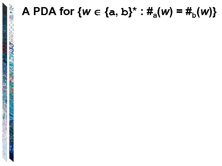 A PDA for {w {a, b}* : #a(w) = #b(w)} 