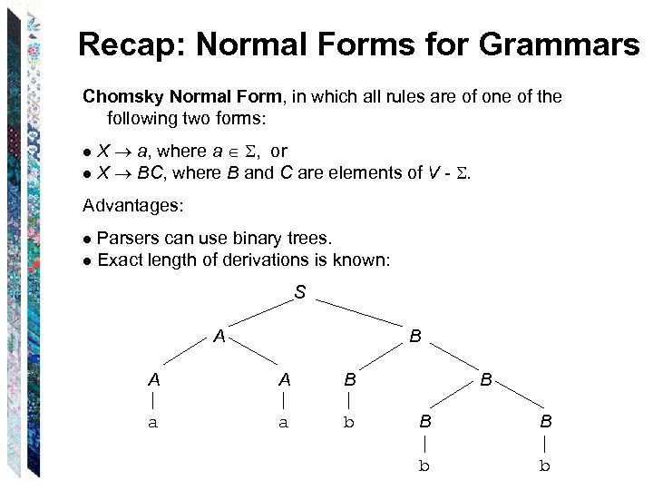 Recap: Normal Forms for Grammars Chomsky Normal Form, in which all rules are of