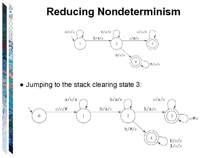 Reducing Nondeterminism ● Jumping to the stack clearing state 3: 