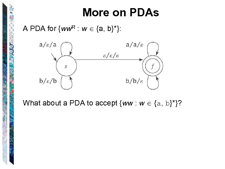 More on PDAs A PDA for {ww. R : w {a, b}*}: What about