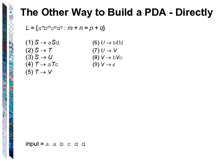 The Other Way to Build a PDA - Directly L = {anbmcpdq : m