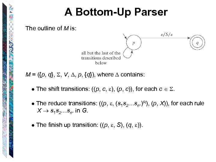 A Bottom-Up Parser The outline of M is: M = ({p, q}, , V,