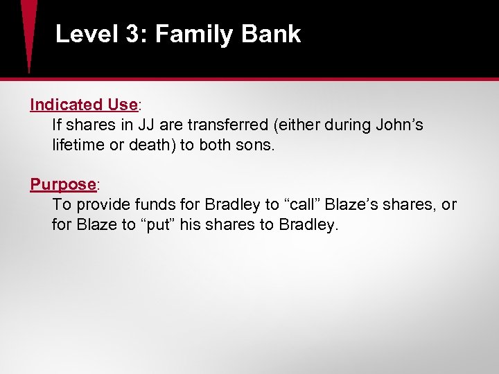 Level 3: Family Bank Indicated Use: If shares in JJ are transferred (either during