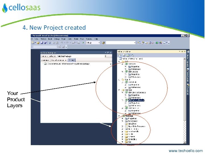 4. New Project created Your Product Layers www. techcello. com 